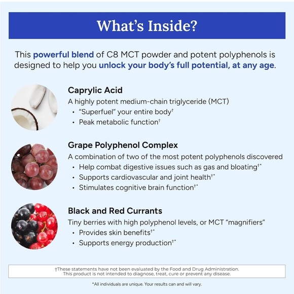 2 Pack Fat Burning Gundry MD MCT Wellness Raspberry Medley Supplement - Picture 6 of 11